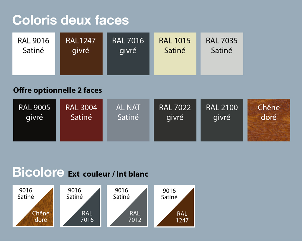 img noralis pvc assemblage