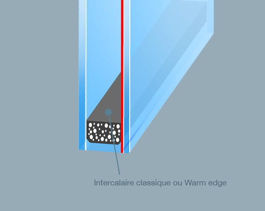 img-vitrage-novelis-pvc-4-20-4-thermique.jpg